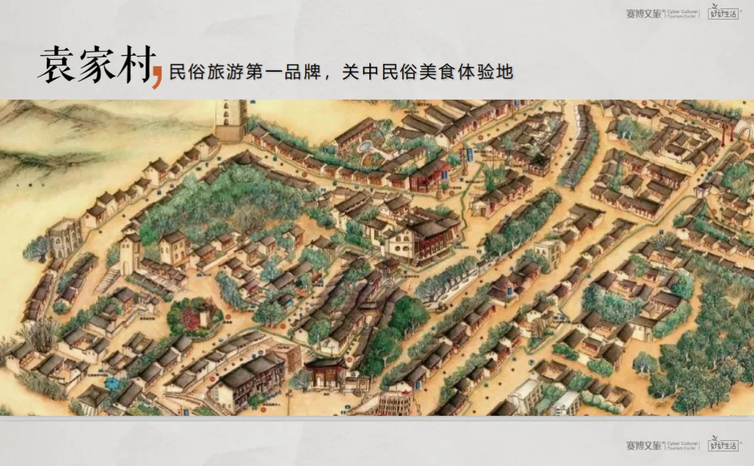学加课堂笔记 | 复盘度假目的地的全体系构建 - 图32