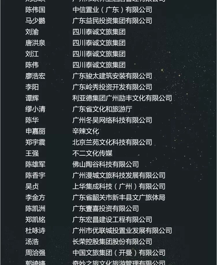 2019主题园区产业联盟两周年年会庆典邀请函 - 图14