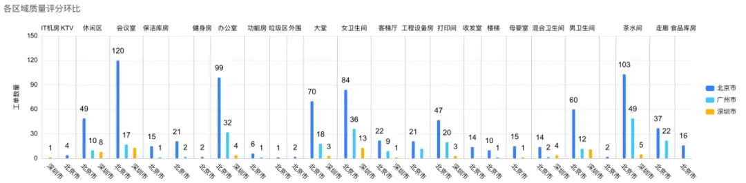 曹涛：物管公司一池浑水，人机协同是未来！ - 图7
