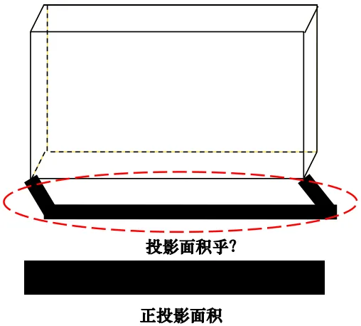 课堂笔记丨建筑设计的成本控制 - 图5