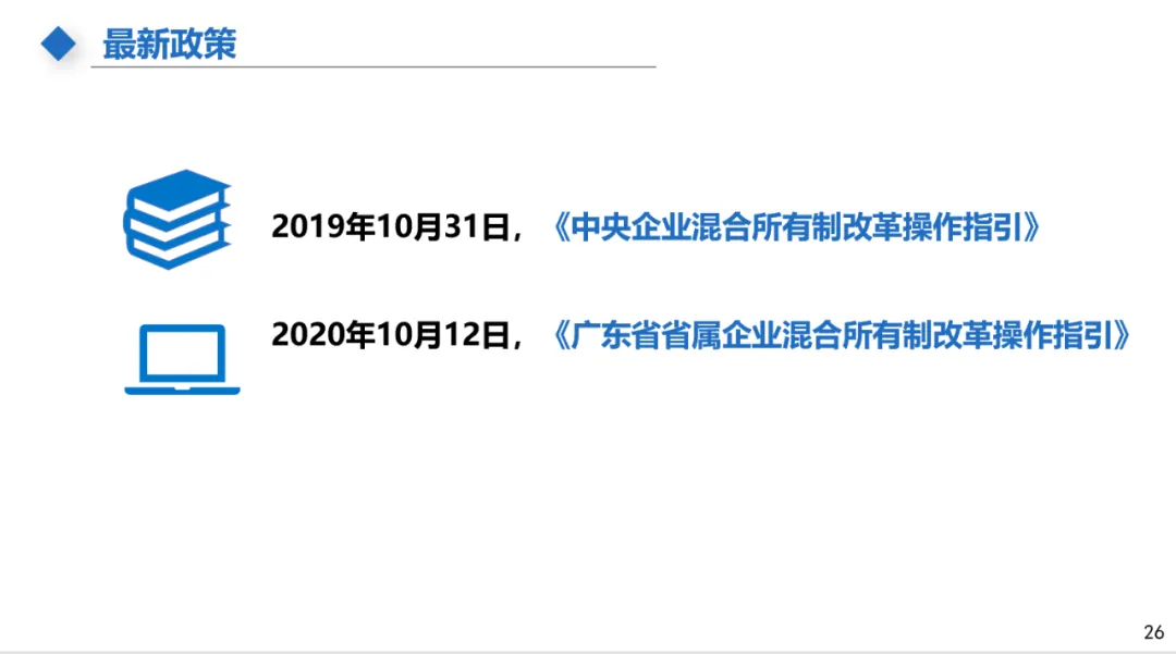 主题分享:国有资产租赁及混改新规 - 图41