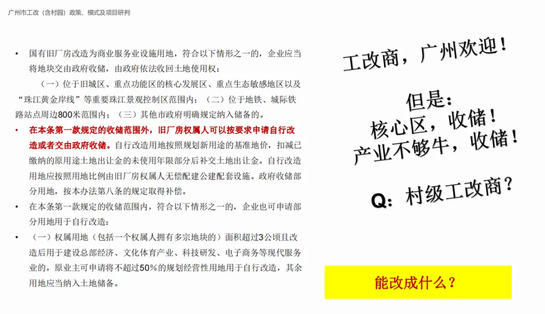 课堂笔记丨物业租赁纠纷处理和工改路径及模式 - 图27