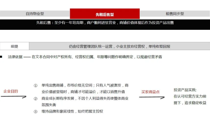 学加课堂笔记丨社区商业及创新业态设计要点 - 图81