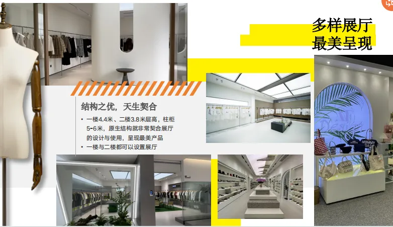 主题分享:区位条件不佳的老旧物流园区如何成为优质物业资产? - 图15