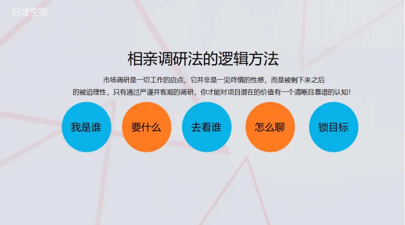 分享：如何通过前策给产业园区找到一个“优势定位” - 图5