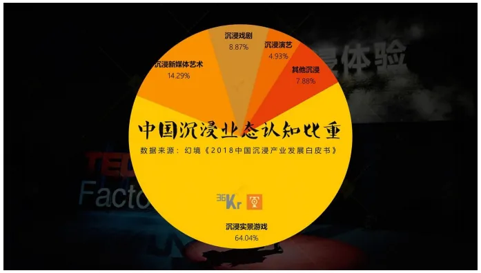 学加课堂笔记丨社区商业及创新业态设计要点 - 图62