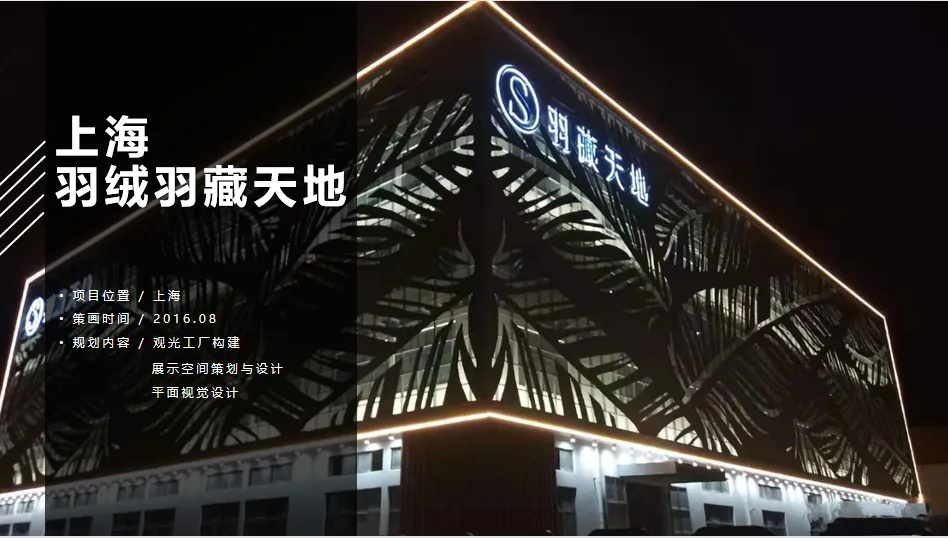 黄信彰老师讲产业文旅,从开宗立派到名门正派 - 图18