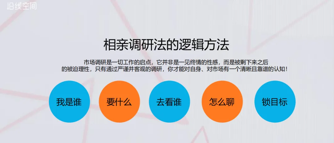 学加课堂笔记 | 改造类园区的调研前策及定位、集体土地租赁及留用地开发 - 图8