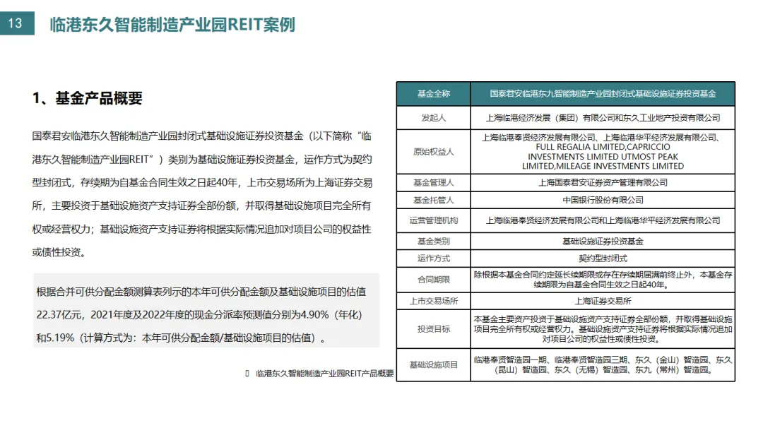 产业地产模式变迁:从土地财政转变成股权财政! - 图15