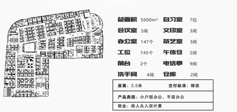 学员项目丨走进白云区最美联合办公项目:百汇办公 - 图3