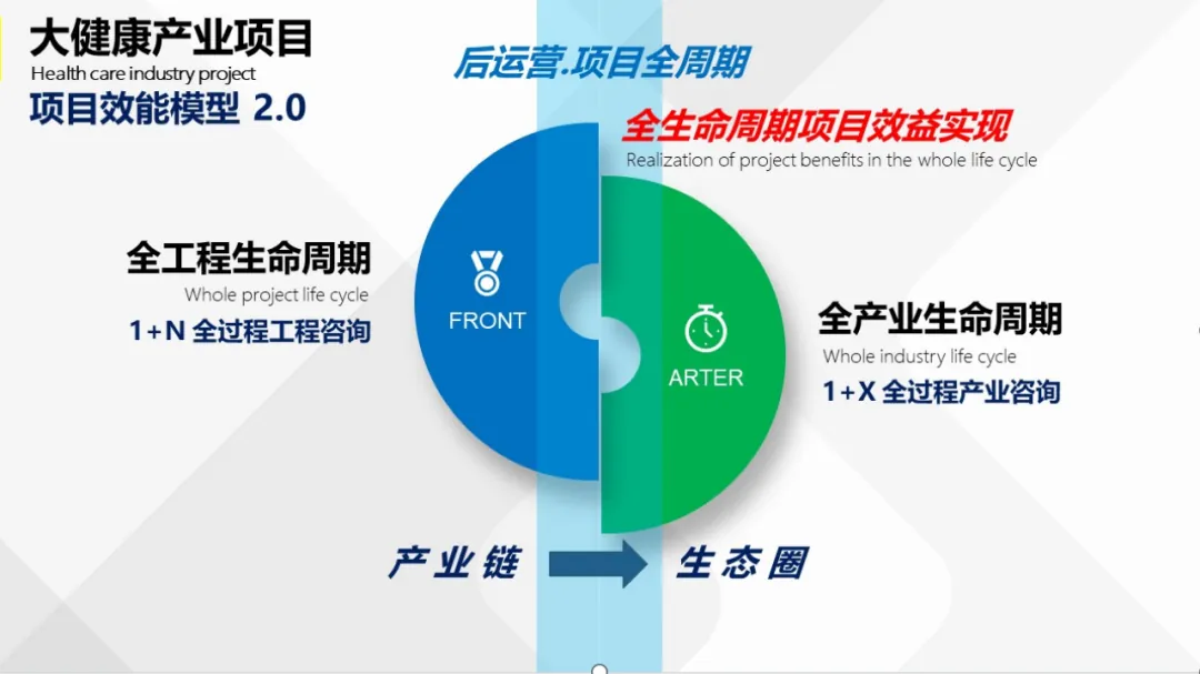 学加海珠区同学会丨主题沙龙分享及走进丽联家具 - 图4