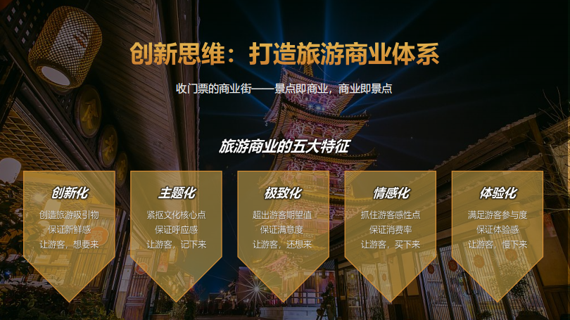 课程笔记丨主题文旅商业街区运营 - 图9
