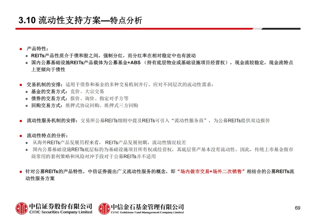 学员线上分享丨公募REITs的“势”与“数” - 图81