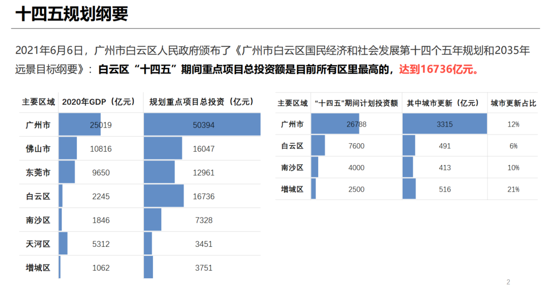 学加广州·白云区同学会圆满成立 - 图13