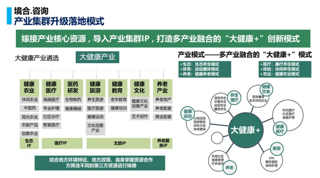 学加海珠区同学会丨主题沙龙分享及走进丽联家具 - 图18