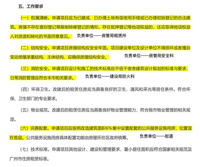 学加线上分享丨蓝领公寓的改造与运营 - 图24