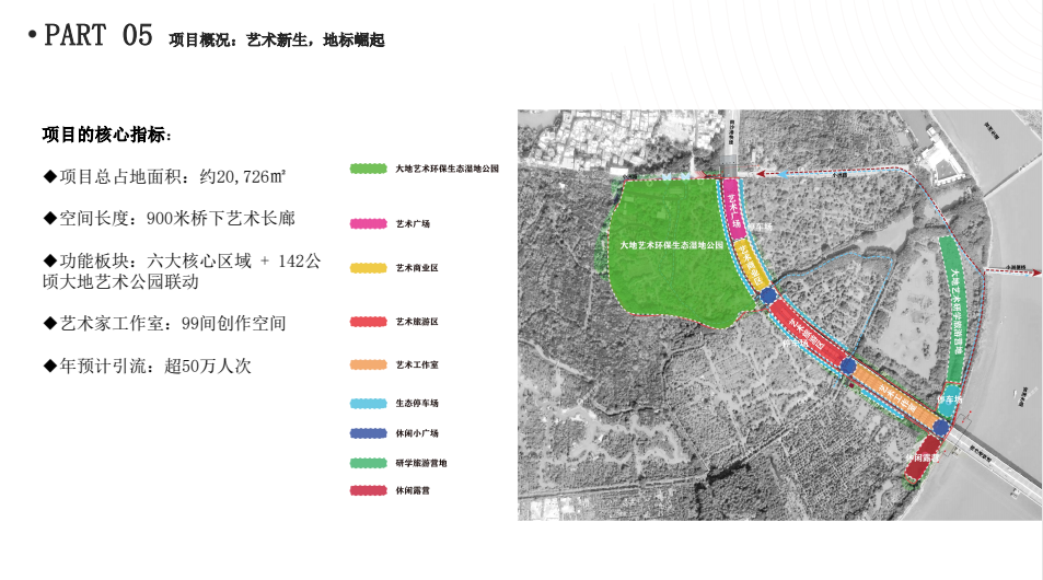 走进重启中的小洲艺术村:从“灰色桥底”到“绿色艺术长廊” - 图3