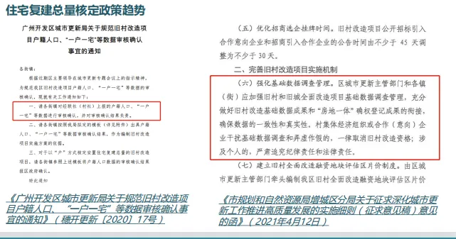 课堂笔记:村改可研测算及拆补方案 - 图70