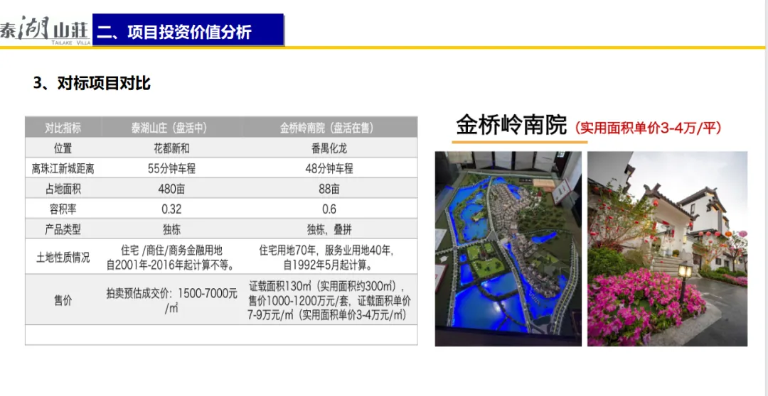 学加课堂笔记丨政府谈判&地产收并购的投资视角 - 图30