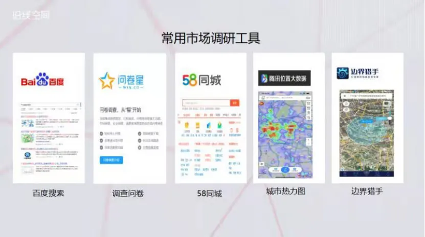 分享:如何通过前策给产业园区找到一个“优势定位” - 图3