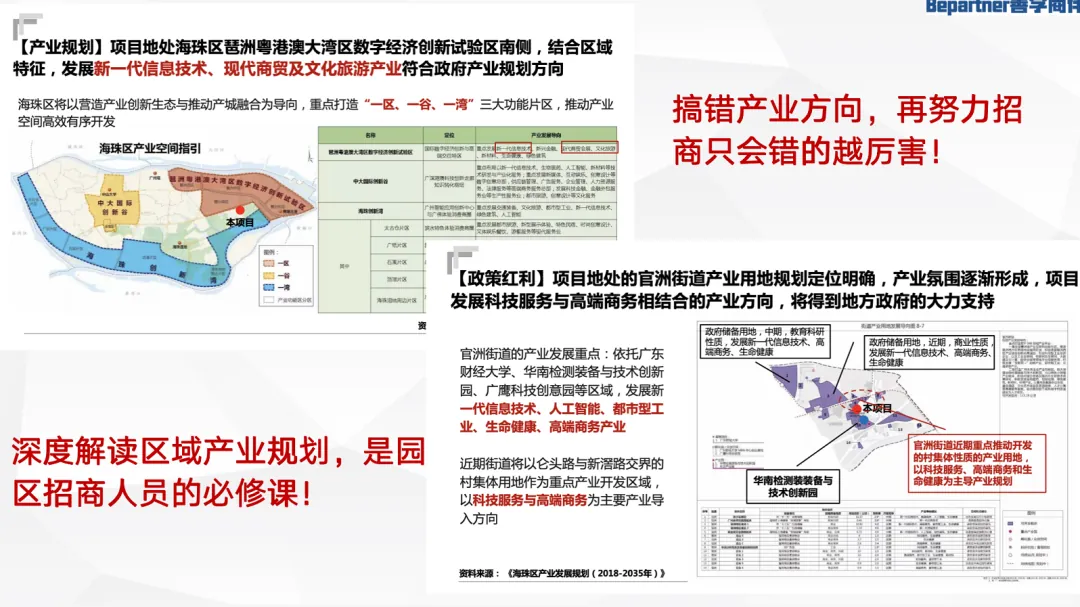 张穗星：用产品运营思维盘活存量商办资产 - 图12