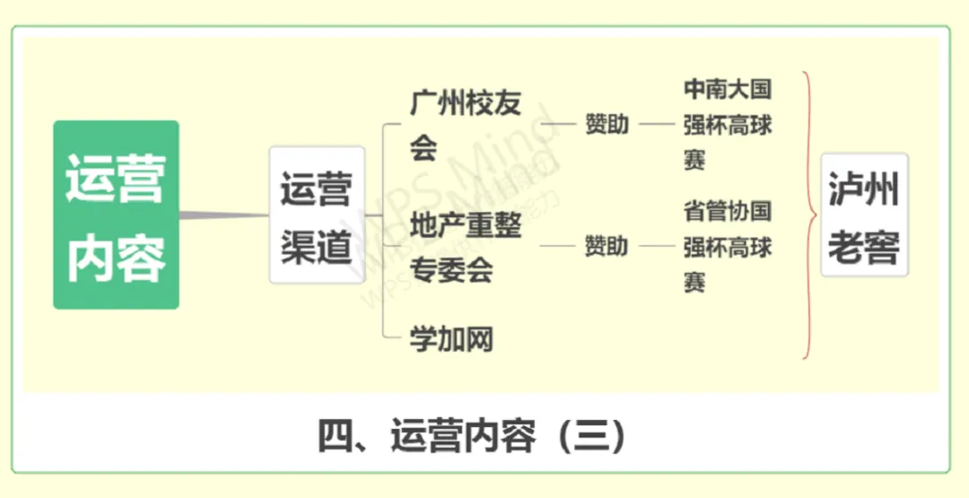 贺国强:“二进宫”后的再次创业 - 图7