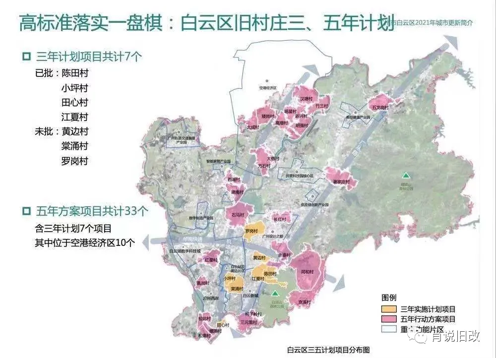 【广州旧改】占全市超20%改造用地,白云区城市更新正式开启? - 图6