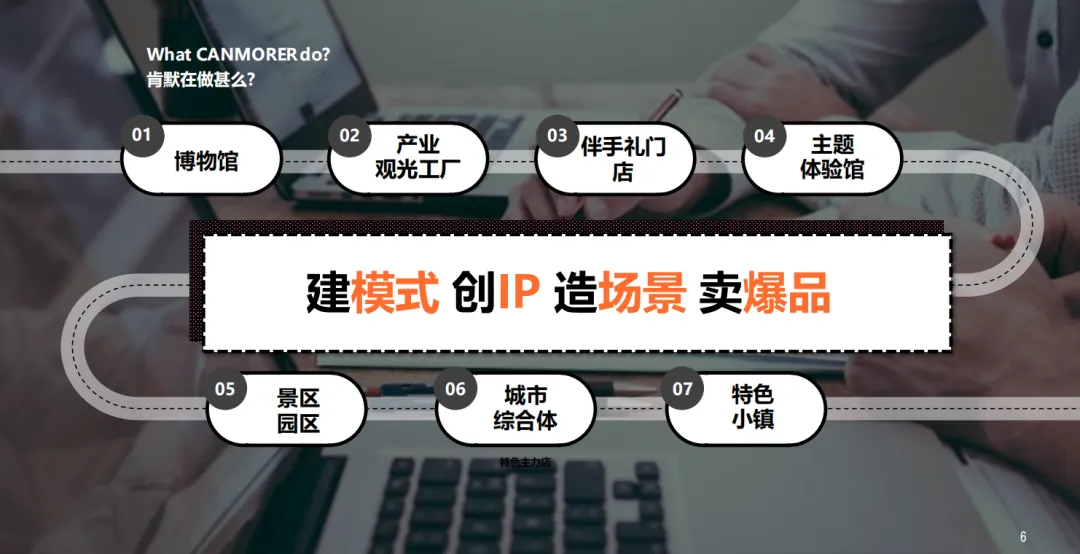 黄信彰老师讲产业文旅，从开宗立派到名门正派 - 图4