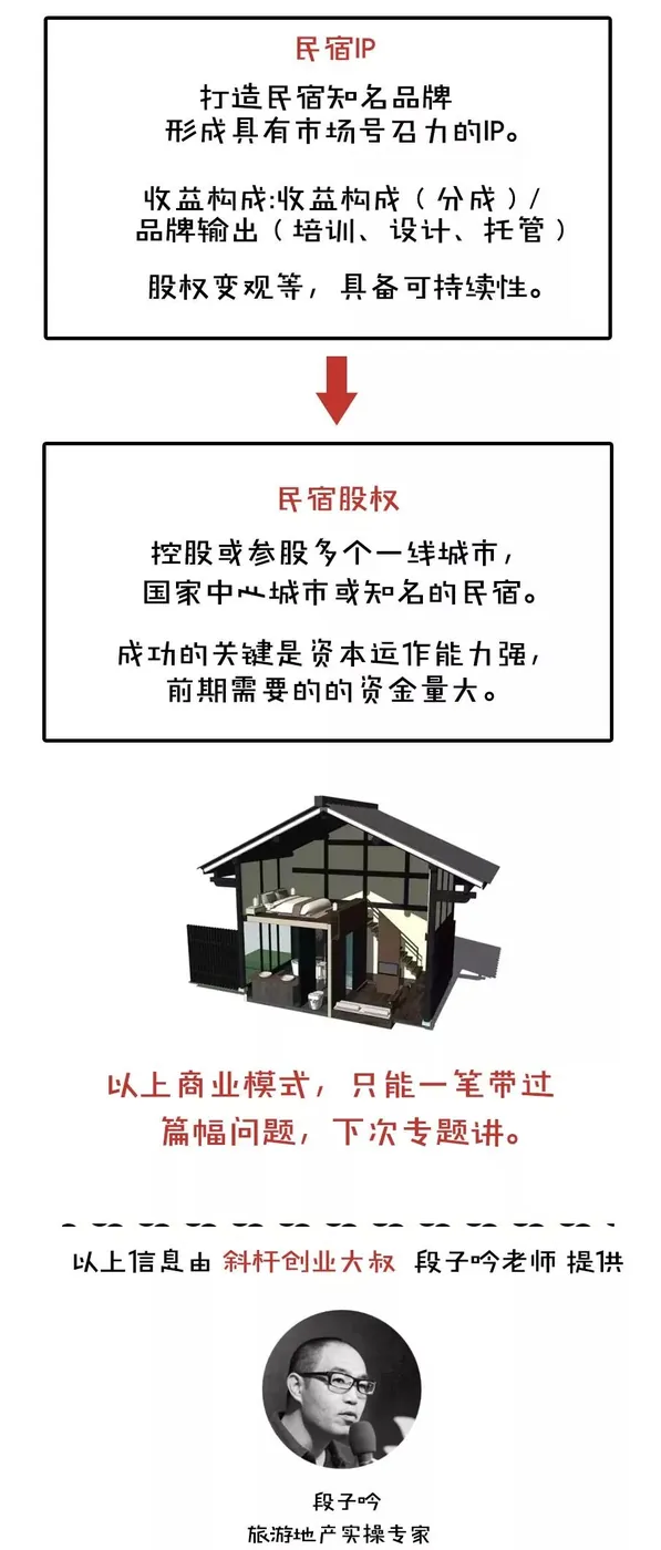 民宿应该“怎么玩”? - 图8