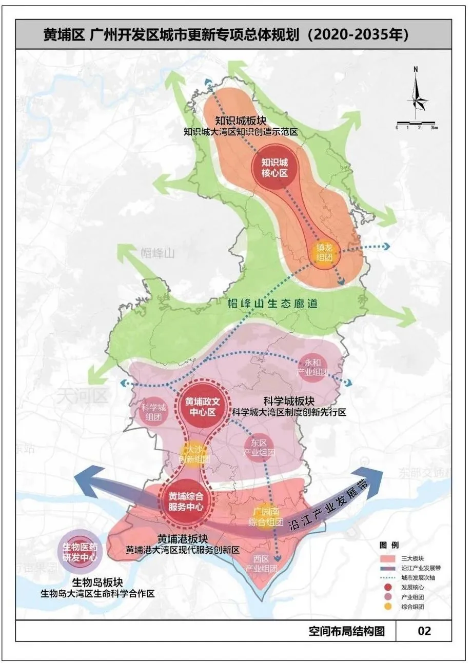 浅谈广州市城市更新中“国进民退”的政策及应对策略 - 图4