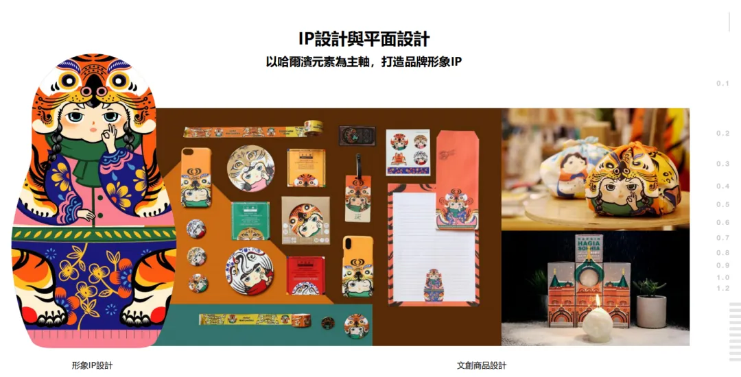 学加课堂笔记——以文创力激活新文旅商业获利实战心法 - 图15