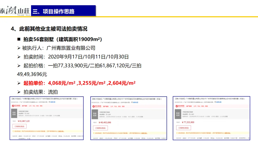 学加课堂笔记丨政府谈判&地产收并购的投资视角 - 图34