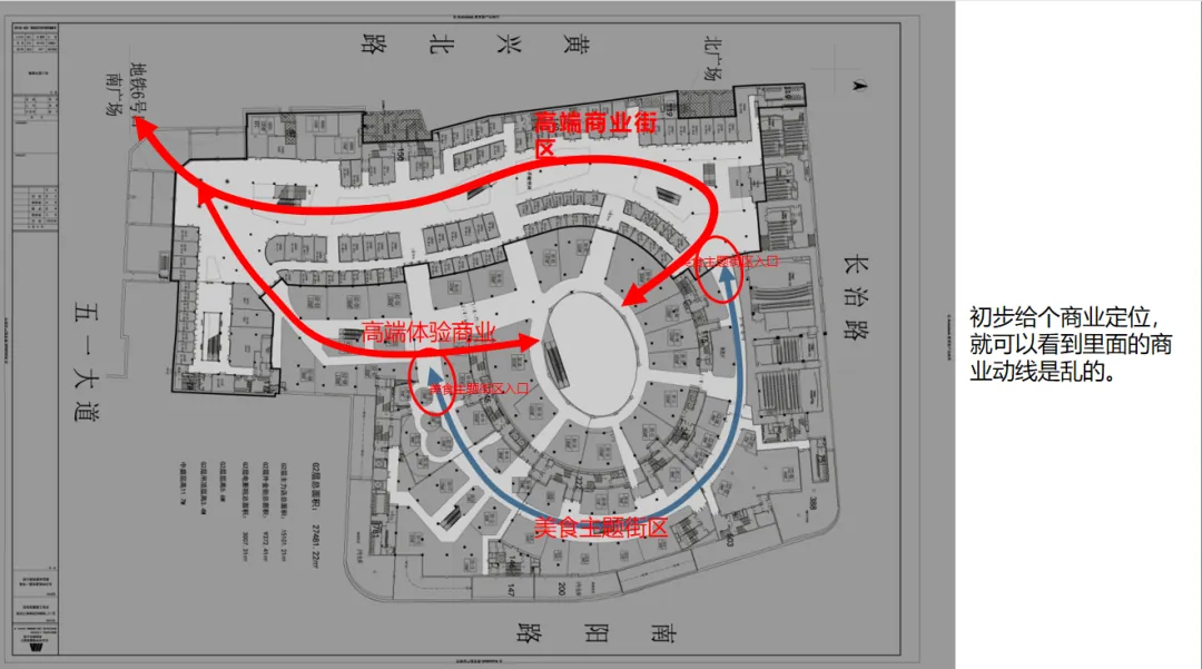 课堂笔记丨企业发展中如何借力于政府&地产(物业)收并购的投资视角 - 图31