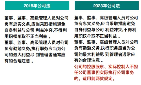 【三板斧第十期】你必须要了解的新公司法修改的十件事! - 图13