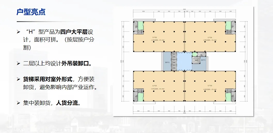 课堂笔记丨厂房园区定位/规划/销售＆园区改造的建筑规划 - 图18