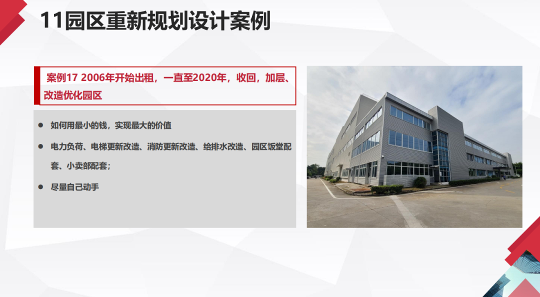 园区运营的避坑指南 - 图35