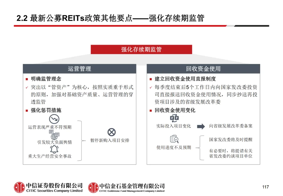 学员线上分享丨公募REITs的“势”与“数” - 图129