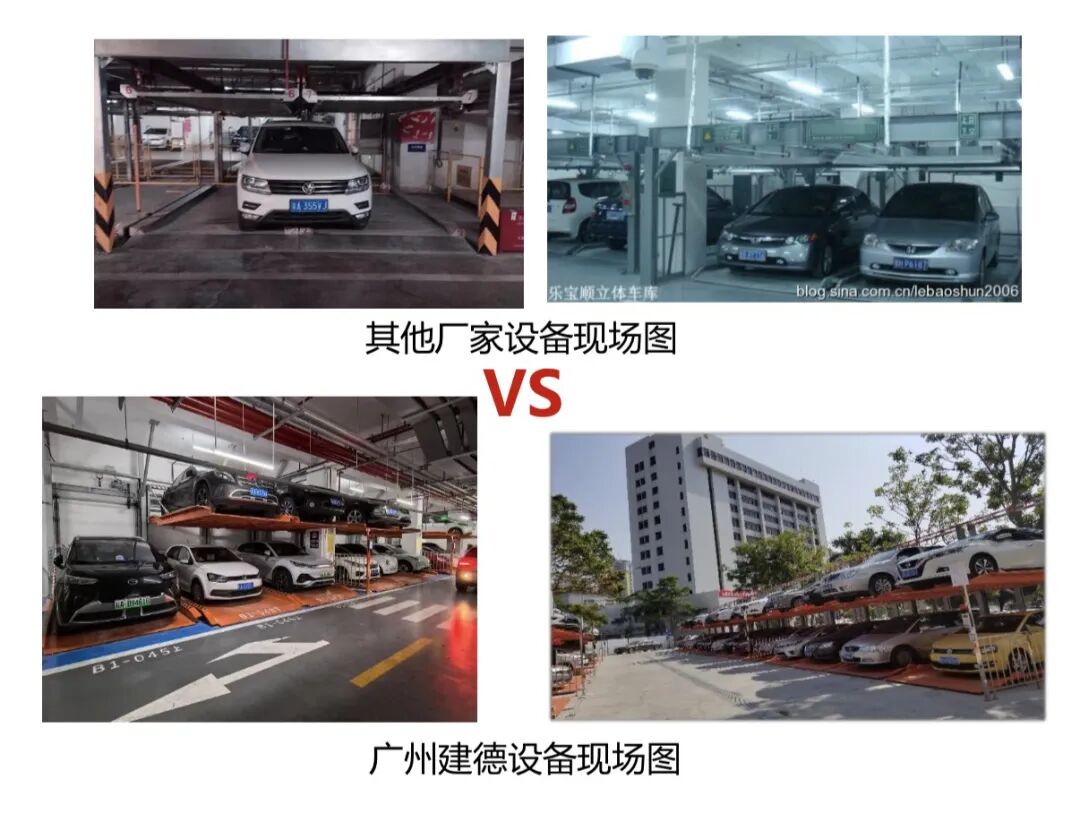 建德机电参观:探访“国际先进”智能立体停车装备 - 图2