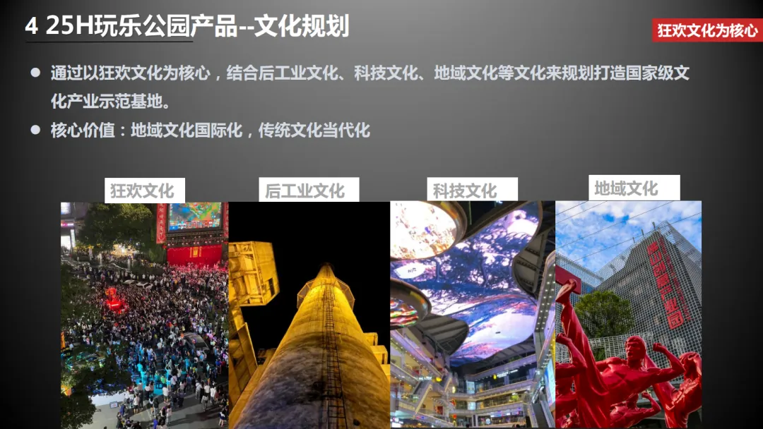 分享:旧改商业如何做规划定位 - 图42