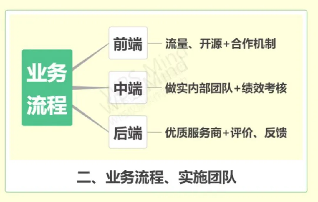 贺国强:“二进宫”后的再次创业 - 图2