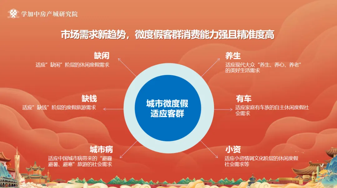 首届 “文商旅内容” 大会，成功举行！ - 图7