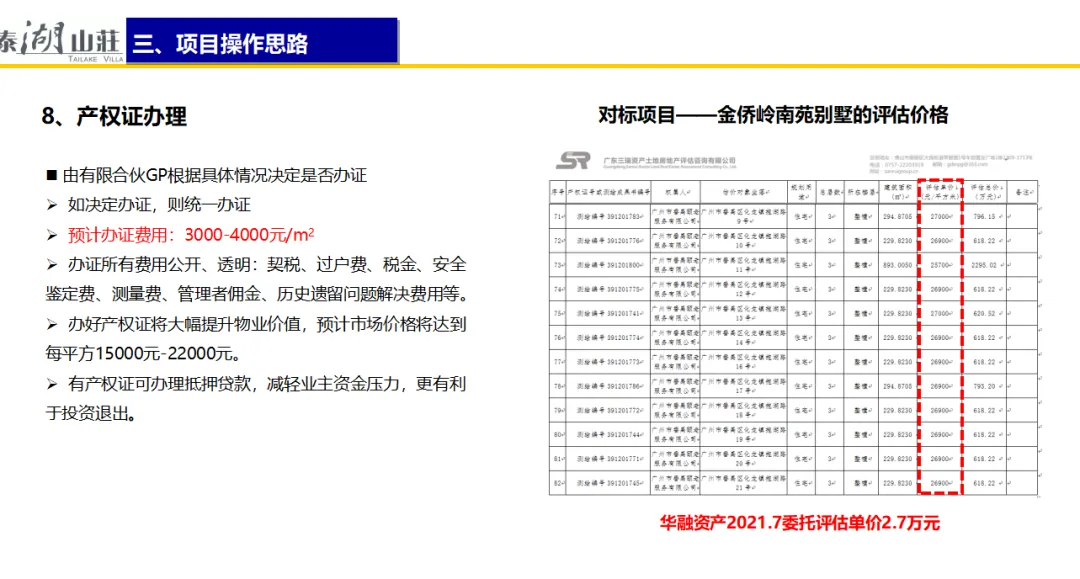 学加课堂笔记丨政府谈判&地产收并购的投资视角 - 图36