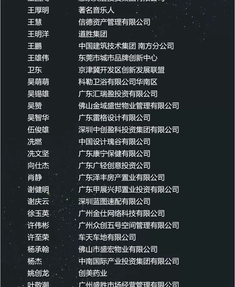 2019主题园区产业联盟两周年年会庆典邀请函 - 图12