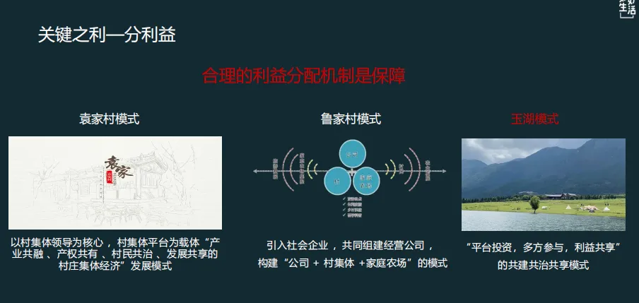 课程笔记丨主题文旅商业街区运营 - 图33