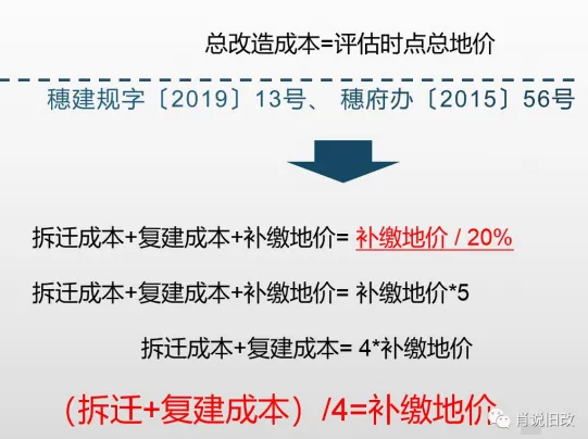 课堂笔记:村改可研测算及拆补方案 - 图32