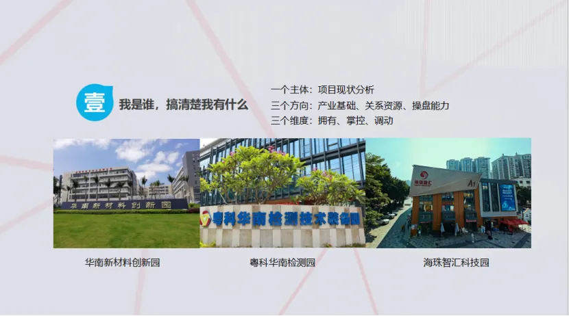 分享：如何通过前策给产业园区找到一个“优势定位” - 图6
