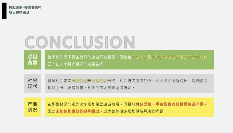 学加课堂笔记——以文创力激活新文旅商业获利实战心法 - 图28