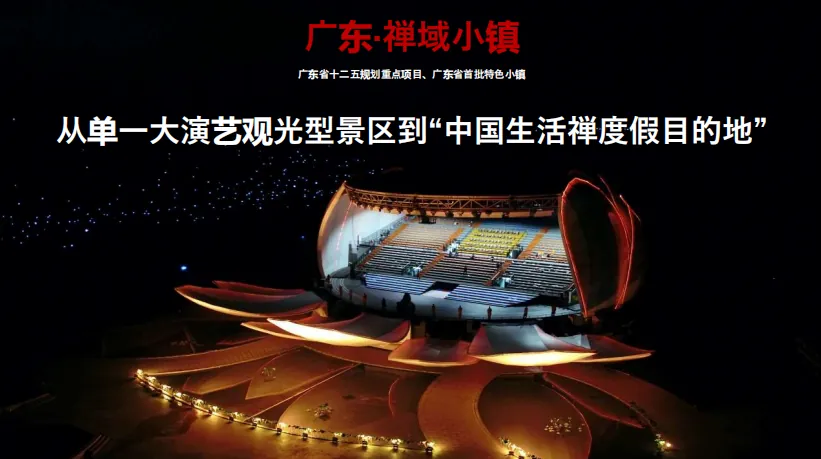 课堂笔记:主题文旅商业街区运营 - 图23