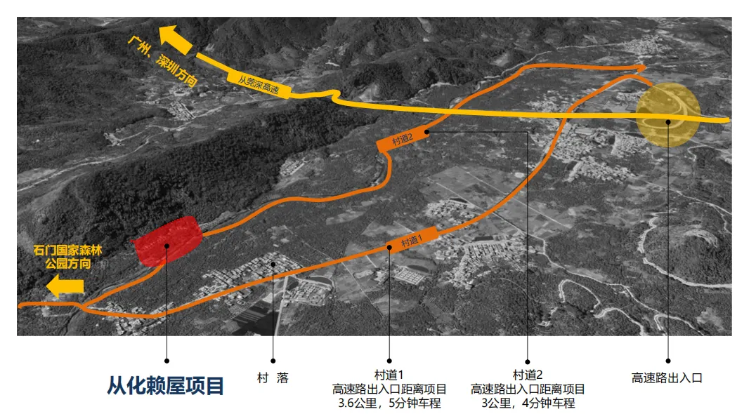 课堂笔记丨文化手法下的乡村振兴 - 图11
