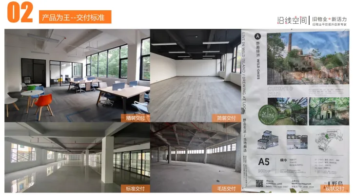 课程笔记:园区定位规划与招商/集体土地租赁法律实务(内附大量案例) - 图20